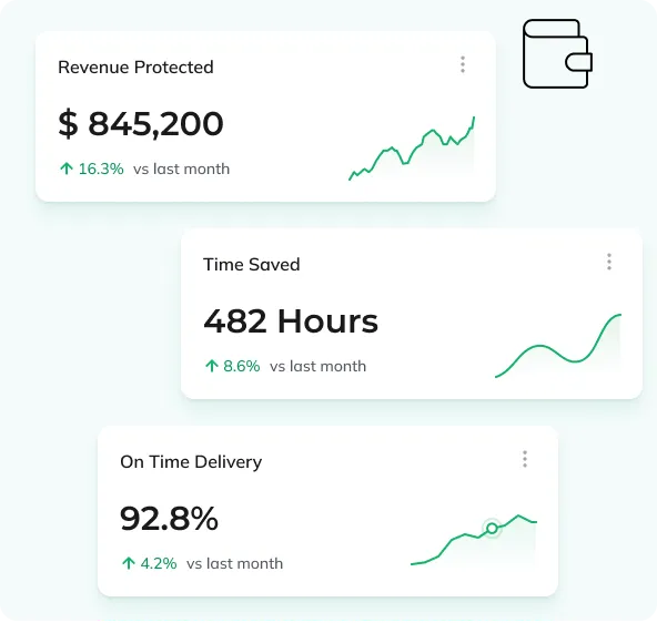 Secure your launch partner spot